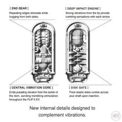 Vendor-unknown Flip 0-Zero Electronic Vibration Stroker
