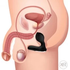 Vendor-unknown P-Swell 12x Inflatable Prostate Vibrator New Items 9 Vendor-unknown P-Swell 12x Inflatable Prostate Vibrator New Items