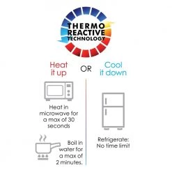 Boyzshop Squeezable Phallic Dildo New Items