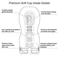 Boyzshop Tenga Premium Vacuum Cup New Items